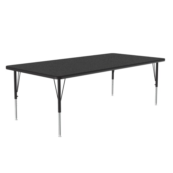 High Pressure Top Activity Tables